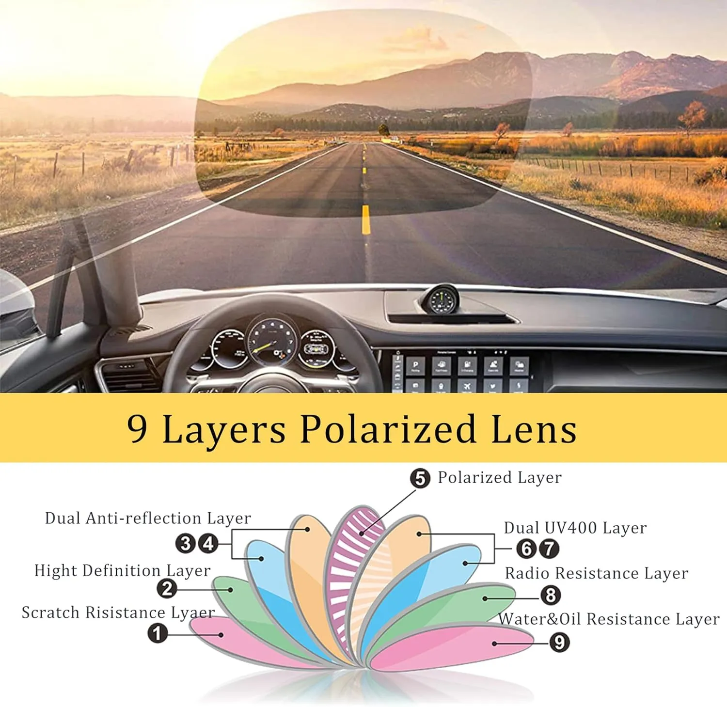 Polarized Clip-on Sunglasses Anti-Glare Driving Glasses for Prescription Glasses